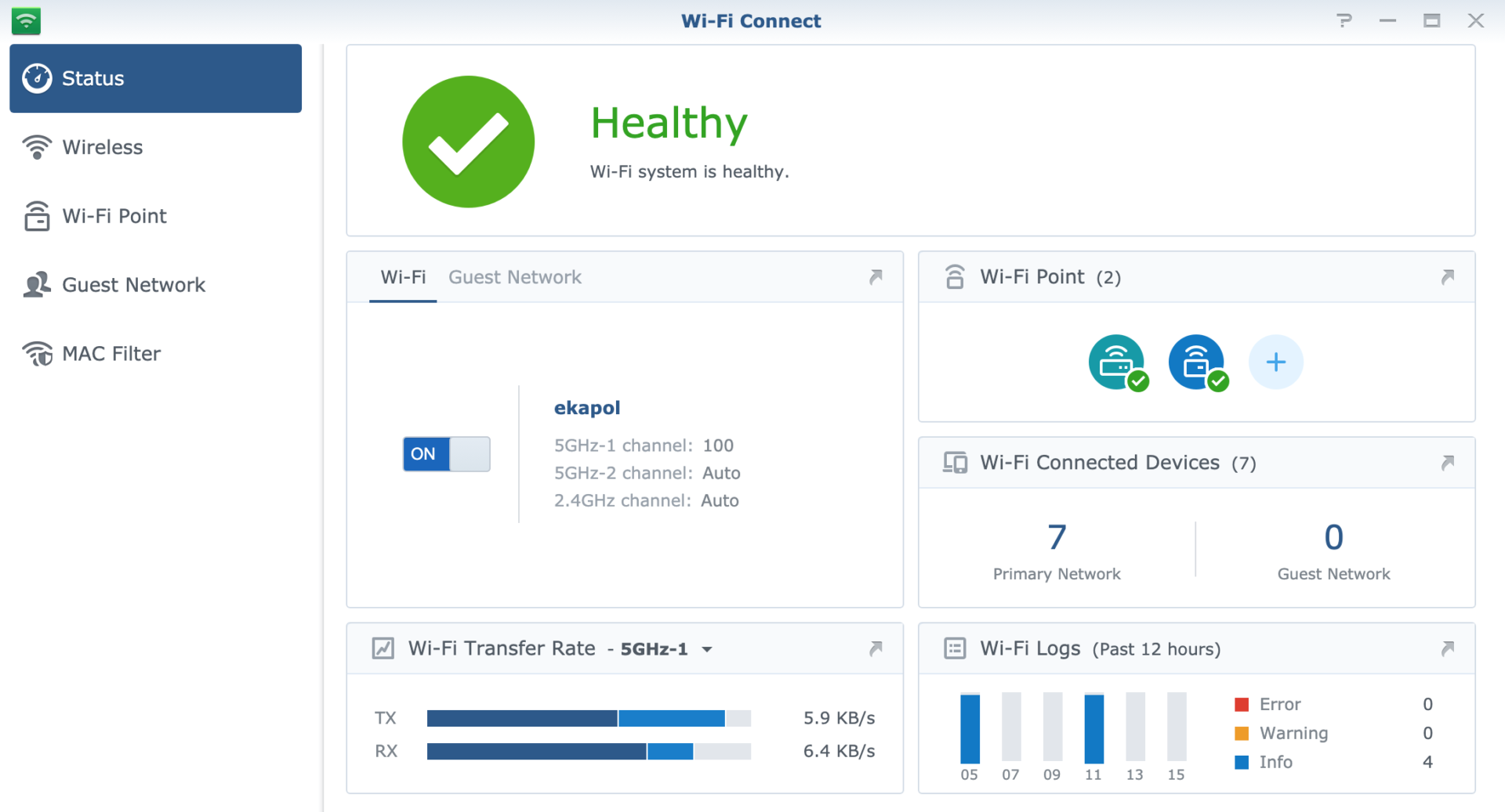 หน้า Dashboard แสดงภาพรวมของ Wifi จาก Synology