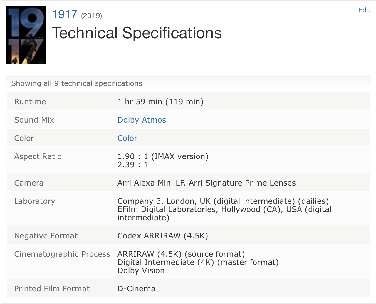 WHAT THE FACT หนังเรื่องนี้พี่ดูระบบไหนดี 1917 IMAX