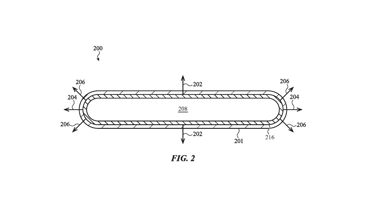 Apple iPhone Patents