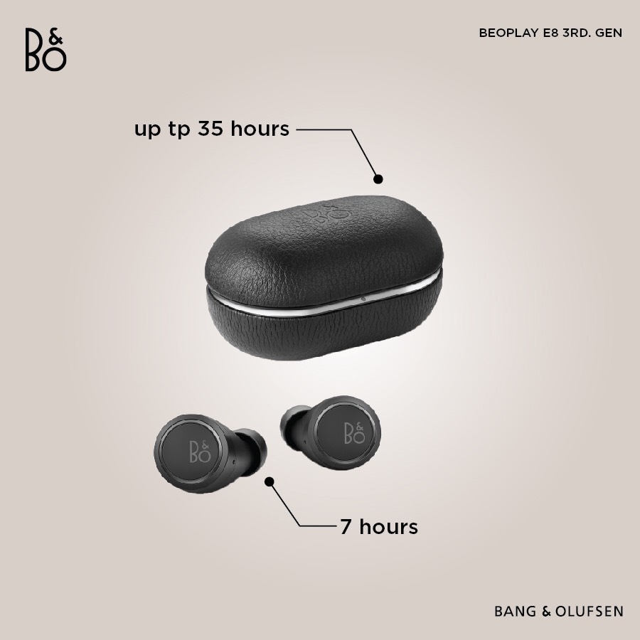 Beoplay E8