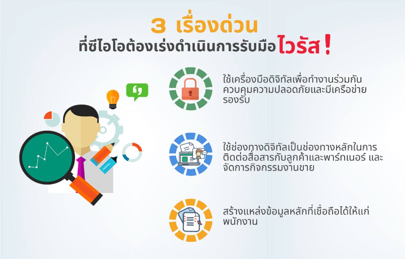 การ์ทเนอร์แนะ 3 เรื่องด่วน เร่งจัดการเพื่อรับมือสถานการณ์ไวรัส COVID-19