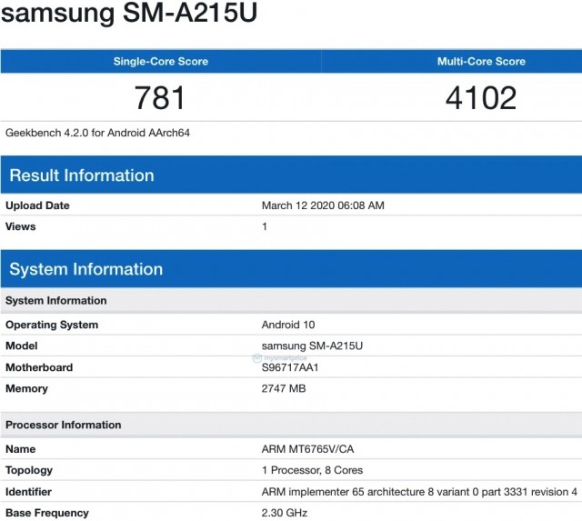 Samsung Galaxy A21