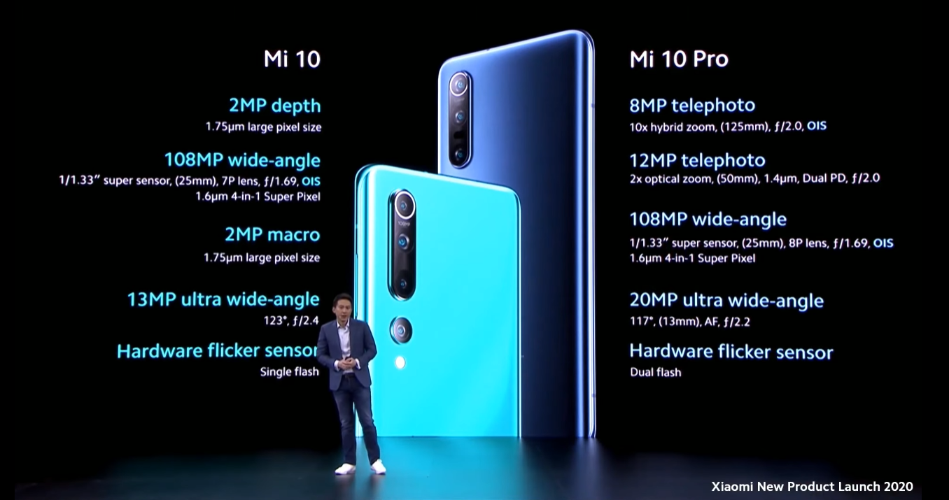 Xiaomi เปิดตัวมือถือ 5G Mi 10 Series