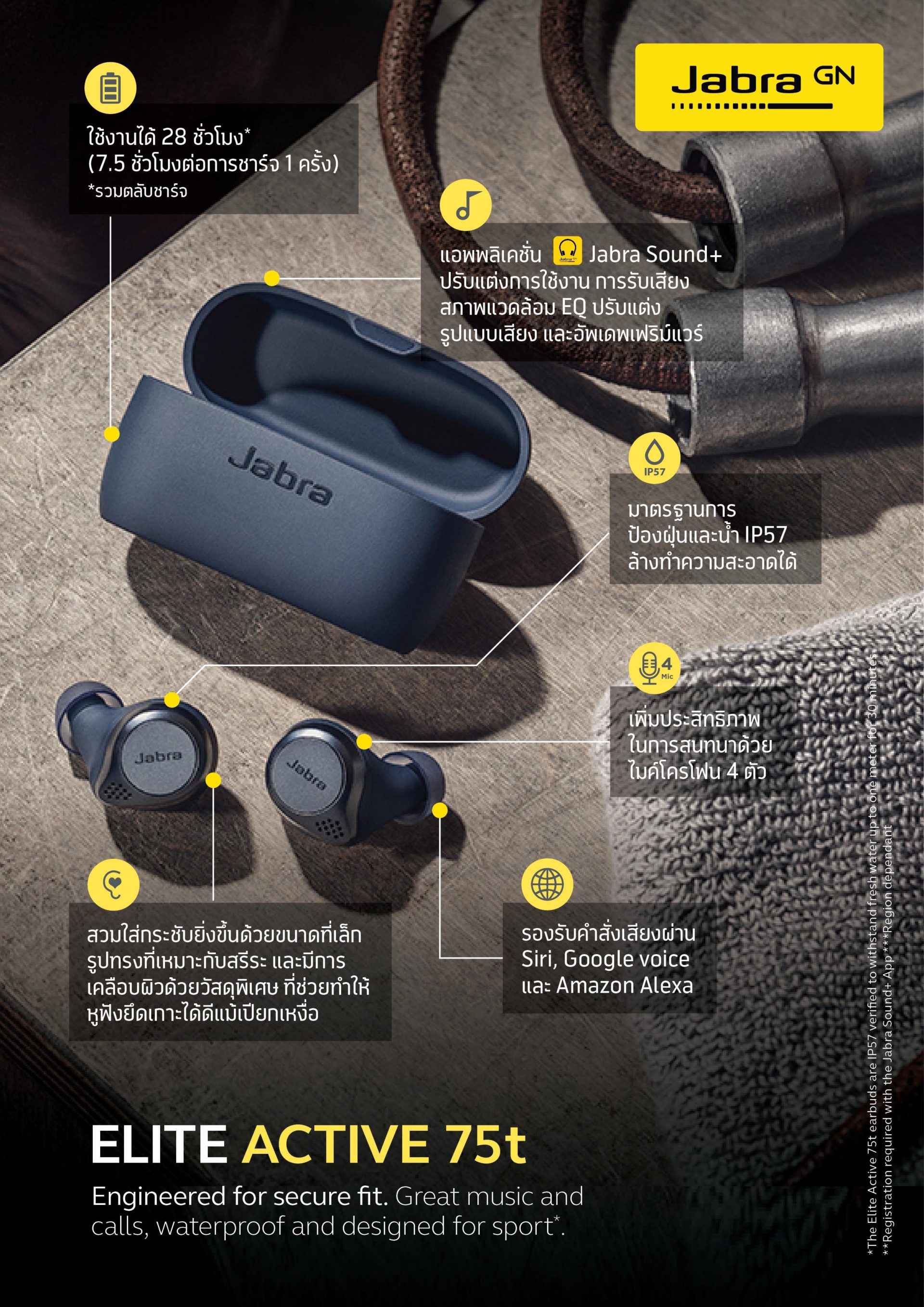 _Jabra Elite Active 75t