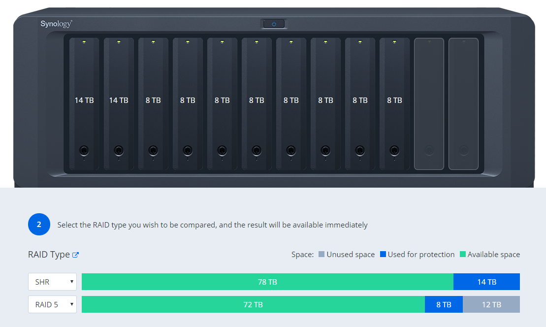 Synology RAID Calculator