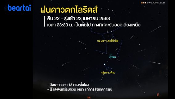 สายดูดาวเตรียมแหงนหน้ามองฟ้า ส่องฝนดาวตก “ไลริดส์” 22 เม.ย. นี้