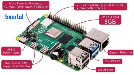 Raspberry Pi 8GB RAM