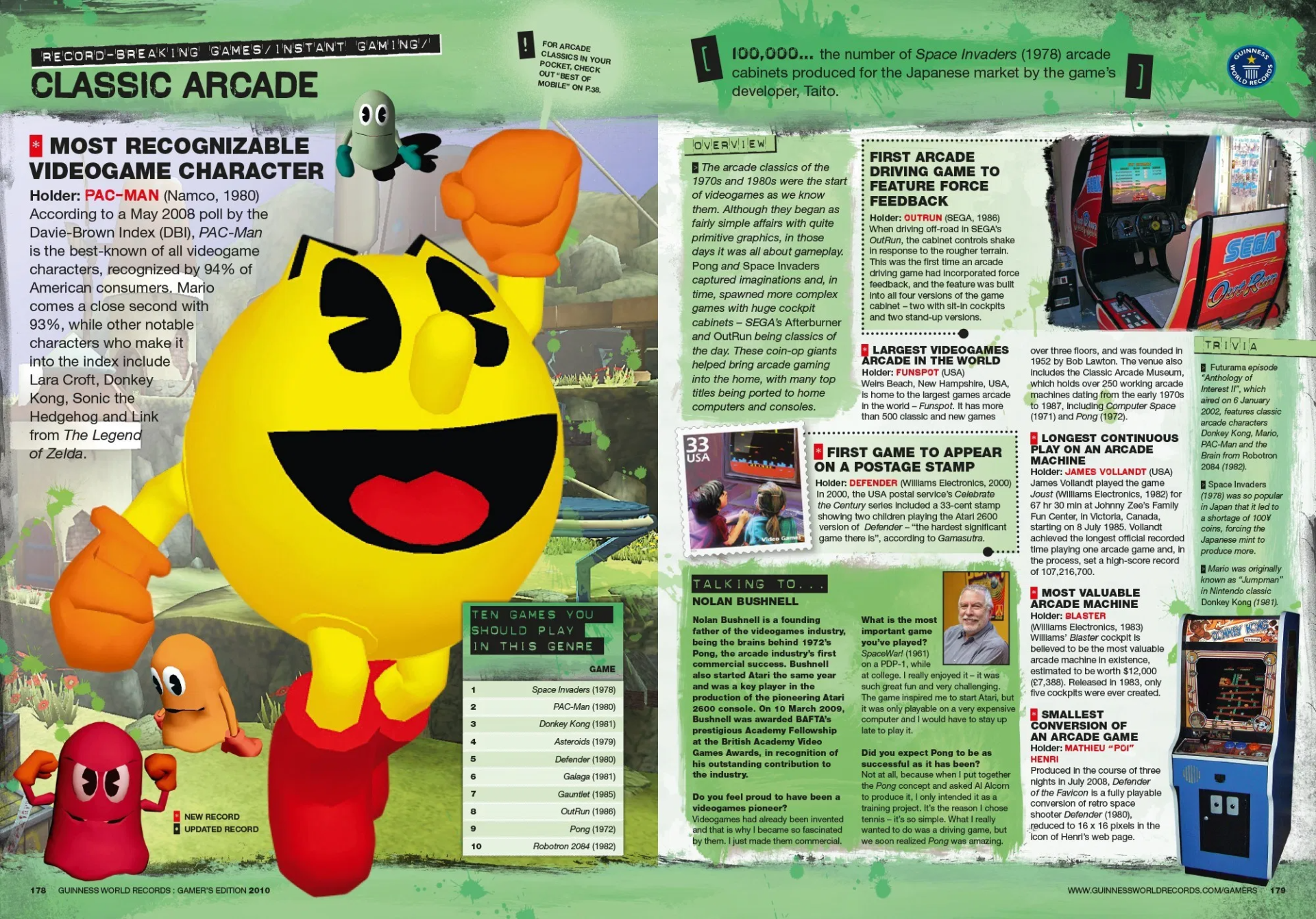 Pac Man Pac-Man bandai namco แพคแมน