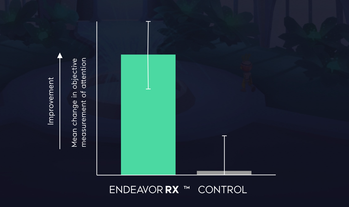 EndeavorRX