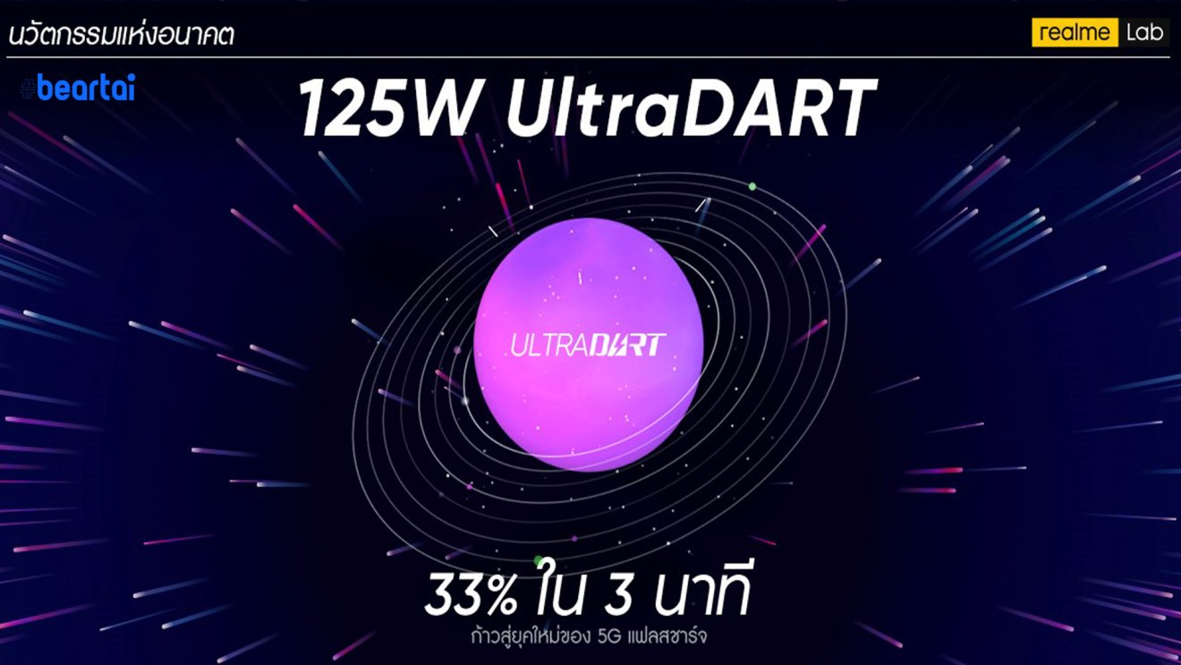 realme เปิดตัวนวัตกรรมชาร์จเร็วที่สามารถชาร์จแบตเตอรี่ความจุ 4000 mAh ได้ถึง 33% ในเวลาเพียง 3 นาที