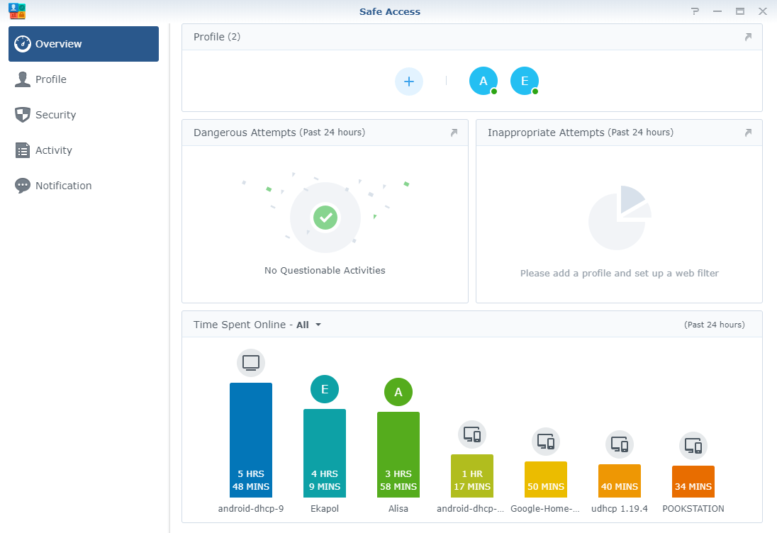 Synology Safe Access