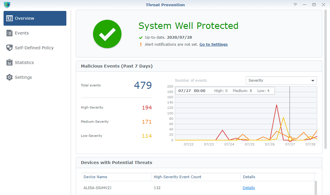 Synology Threat Prevention