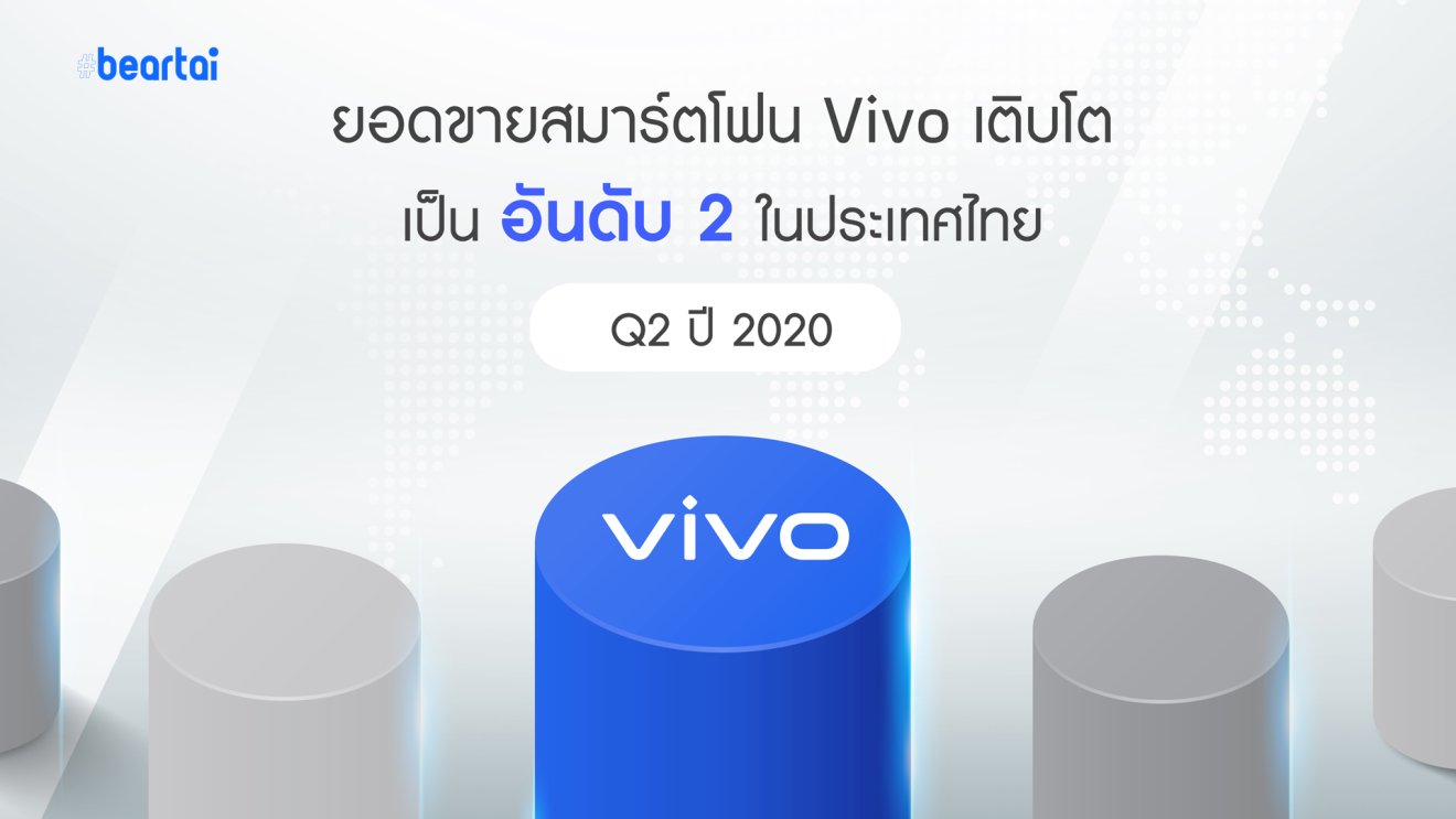 Vivo ครองยอดขายสมาร์ตโฟนในไทย อันดับ 2  Q2 ปี 2020