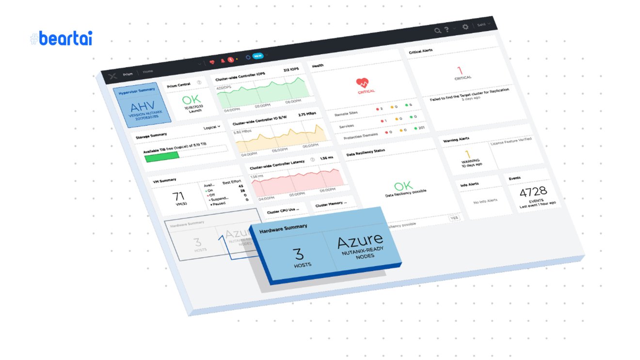 Nutanix ร่วมมือกับ Microsoft Azure   เพื่อการใช้ไฮบริดคลาวด์อย่างราบรื่น