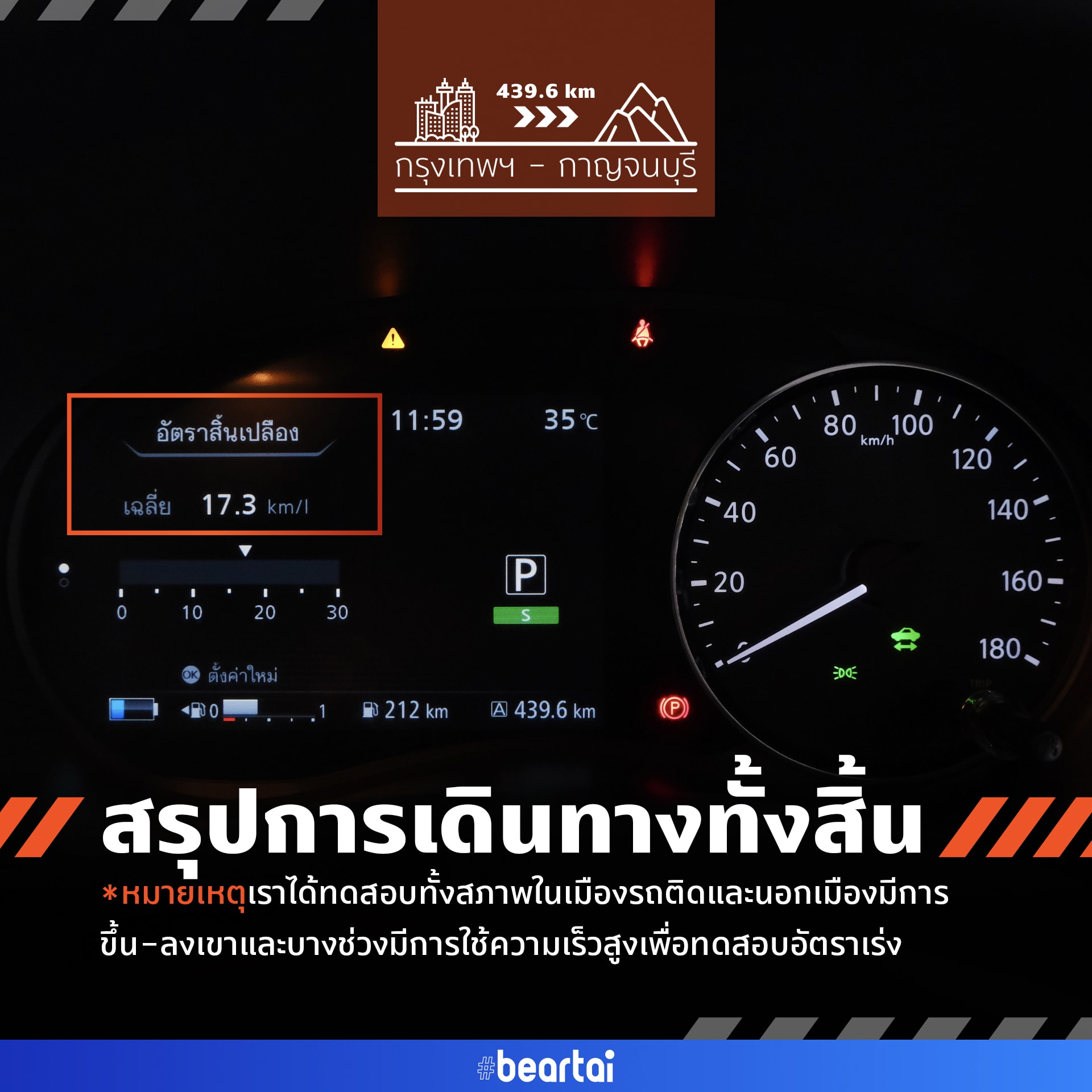 เปิดประสบการณ์ขับ All-New Nissan Kicks e-POWER