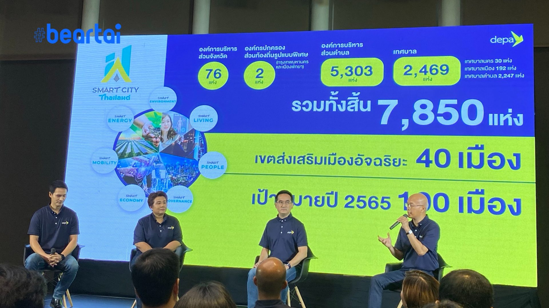 Smart city thailand data