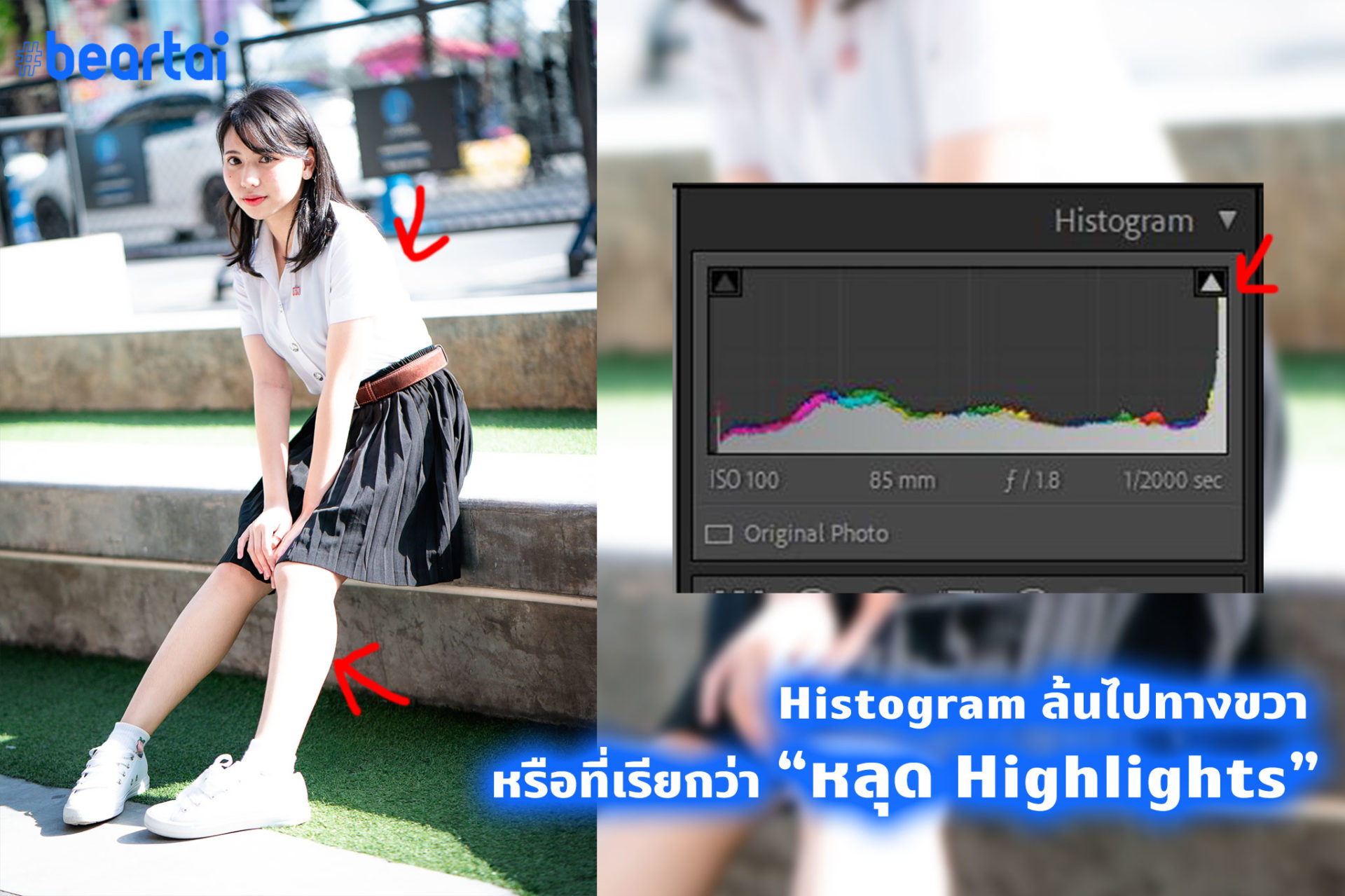 Histogram OVER