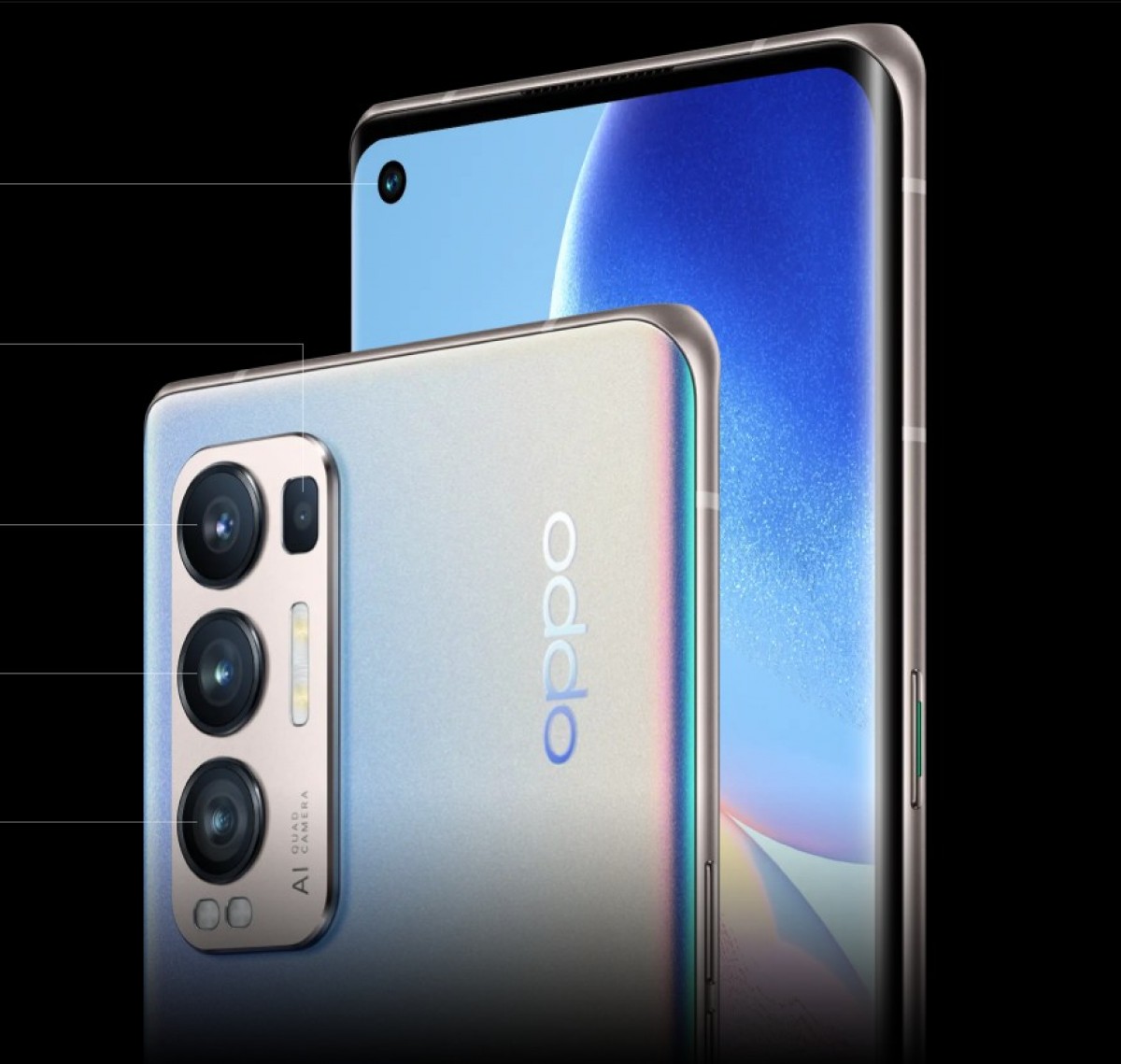 OPPO Reno 5 Pro+