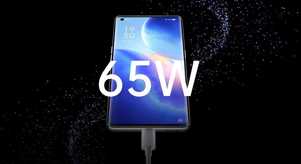 OPPO Reno 5 5G