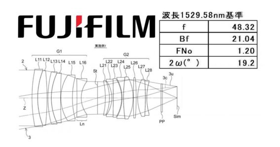 Fujifilm