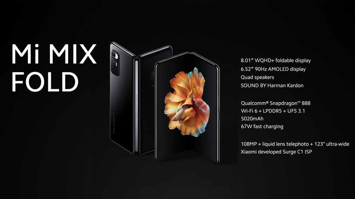 Xiaomi Mi Mix Fold