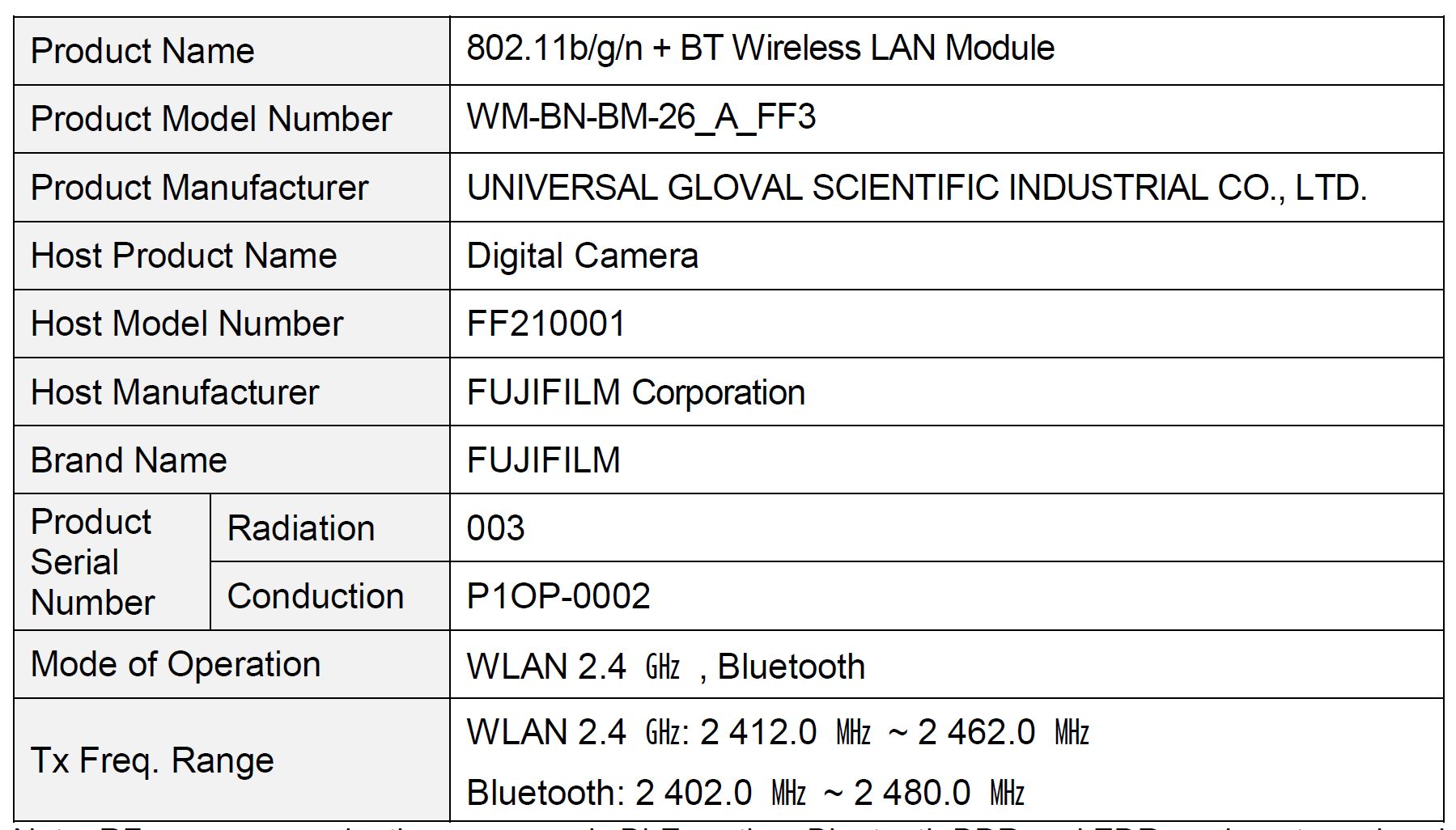 Fujifilm GFX50S MK II