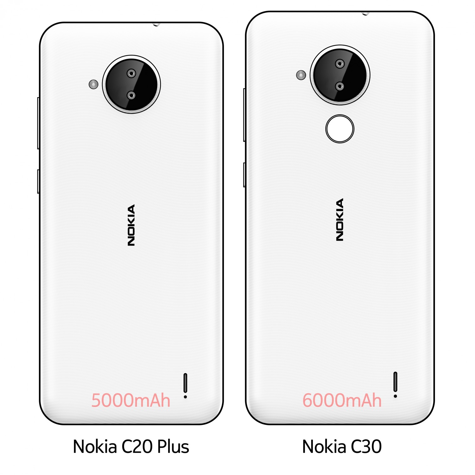 Nokia C20 Plus