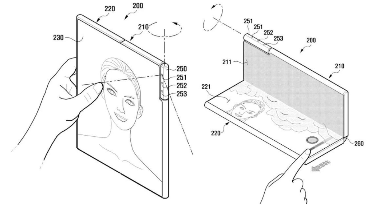 Samsung จดสิทธิบัตรสมาร์ตโฟนจอพับที่มาพร้อม ‘กล้องหมุนได้’
