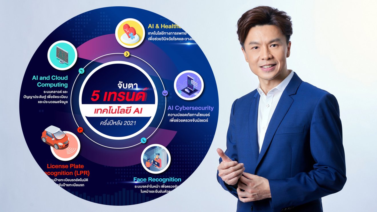 SKY ICT เปิด 5 เทรนด์ AI ครึ่งปีหลัง 2021 สร้าง AI Ecosystem เตรียมปลดล็อกสู่วิทยาการแห่งอนาคต