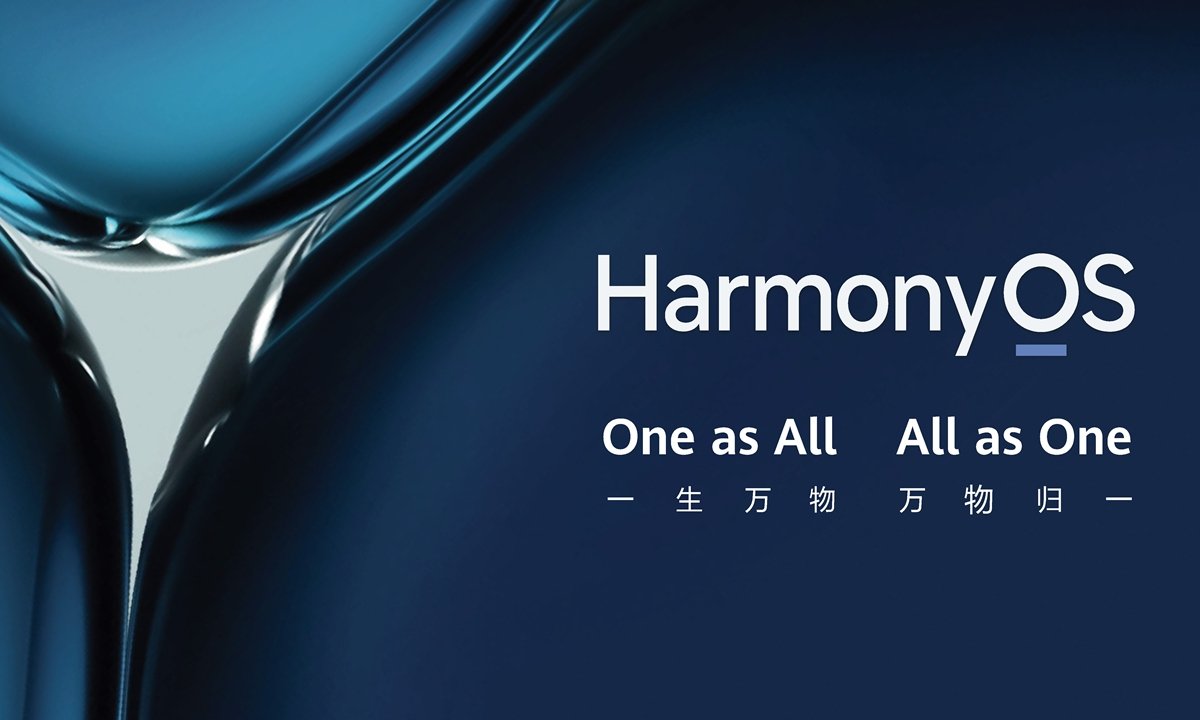 HarmonyOS