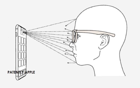 สิทธิบัตรใหม่จาก Apple ทั้งปรับหน้าจอตามค่าสายตาและป้องกันคนชอบเผือกได้!