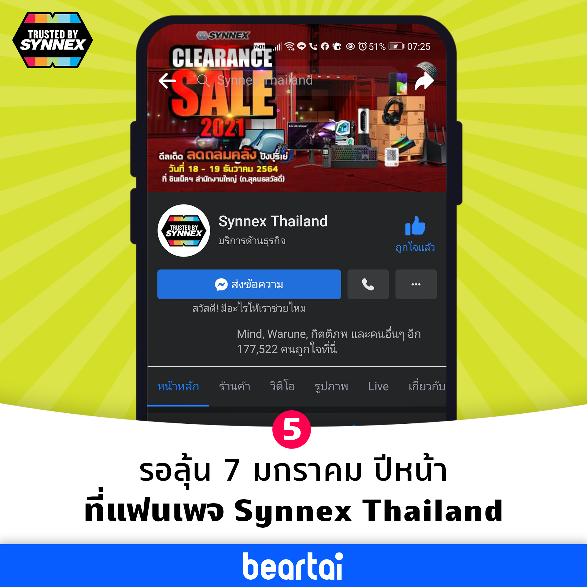 แค่แอดไลน์ ก็ลุ้นรับ iPhone 13 Pro Max และของรางวัลอื่น ๆ รวมมูลค่ากว่า 2 ล้านบาทได้จาก #Synnex