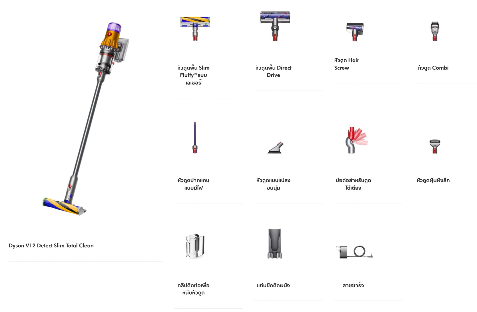 หัวดูดทั้งหมดของ Dyson V12 Detect Slim Total Clean