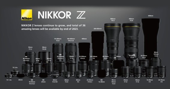 Nikon Z