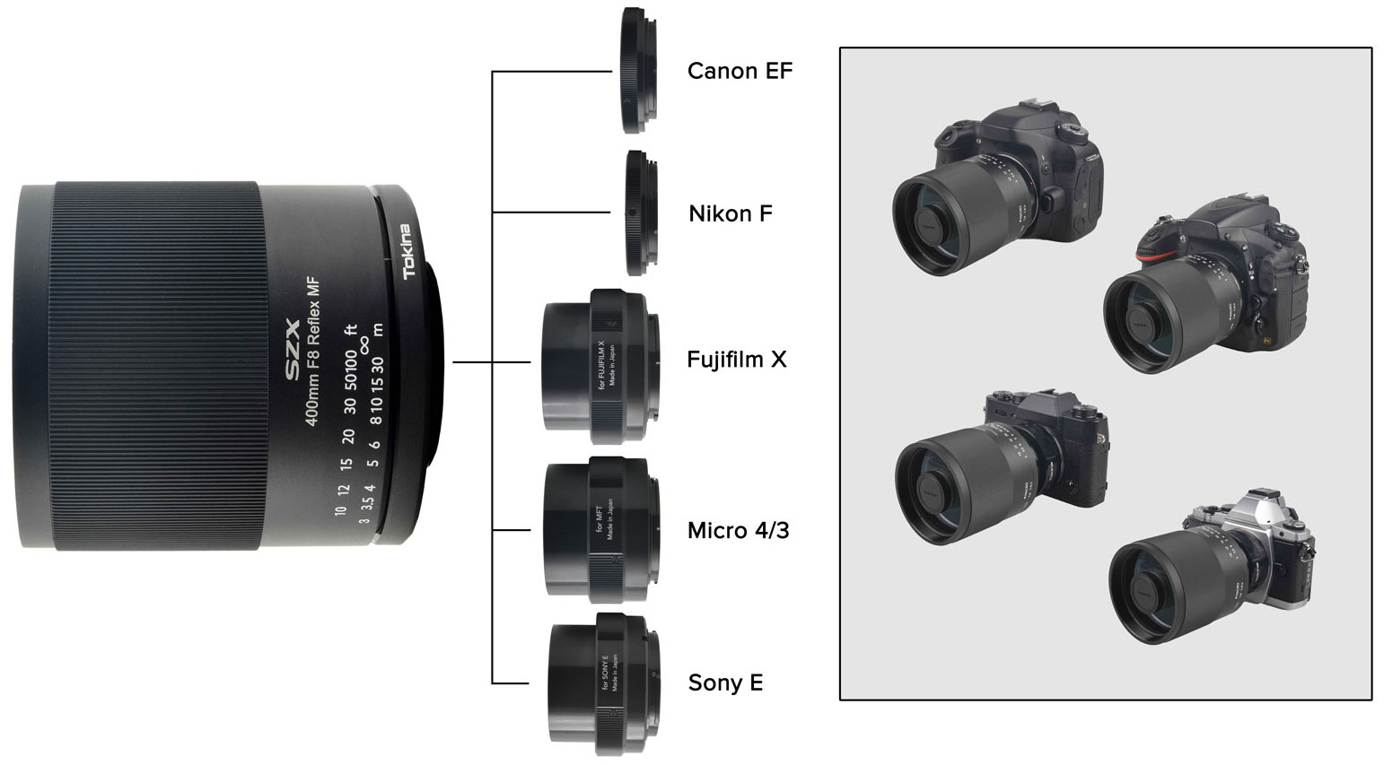 Tokina 400mm F/8 IIS Mirror/Reflex 