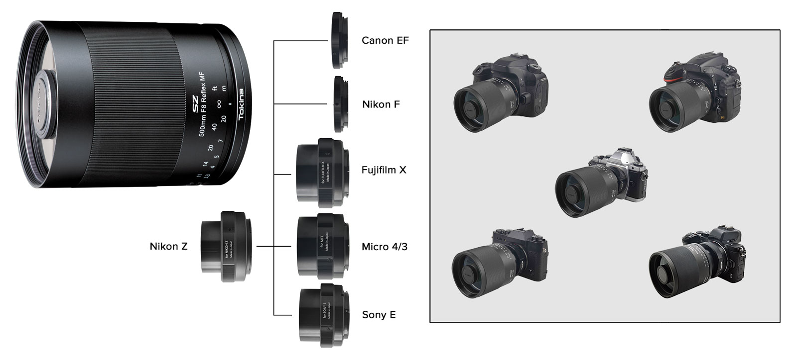 Tokina Super Tele 500mm F8 Reflex MF