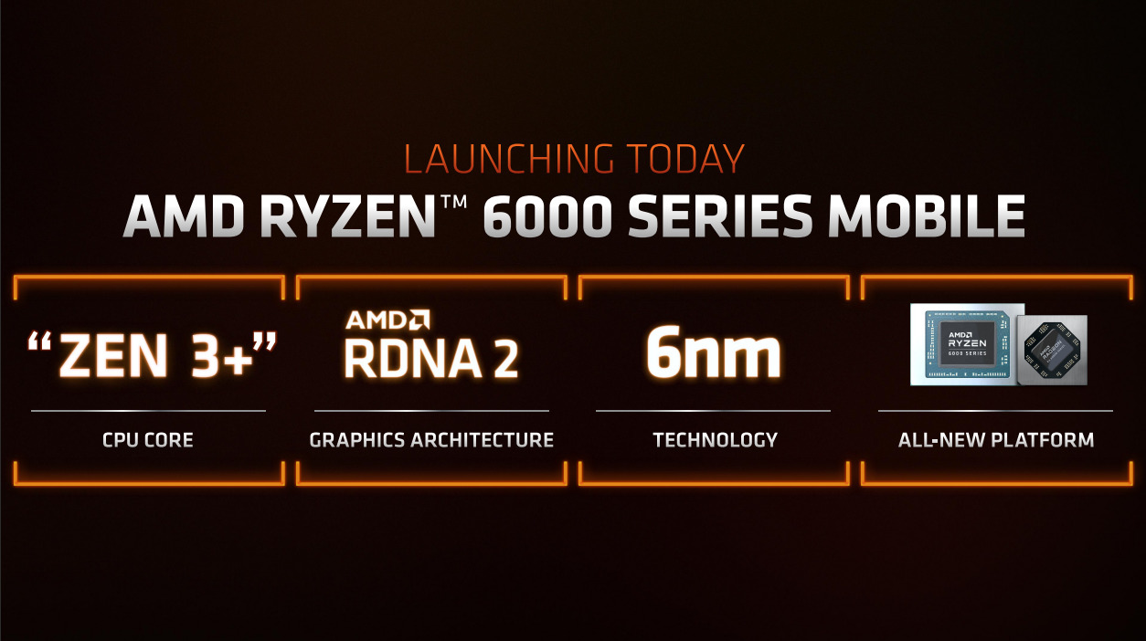 เปิดตัว AMD Ryzen 6000 Series