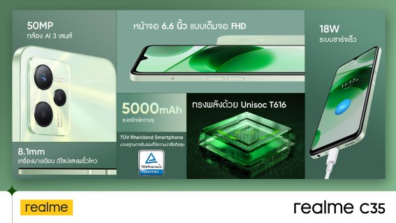 realme C35 โดดเด่นด้วยดีไซน์สวยแห่งปี พร้อมกล้องระดับเรือธง 50MP และสเปกจัดเต็ม