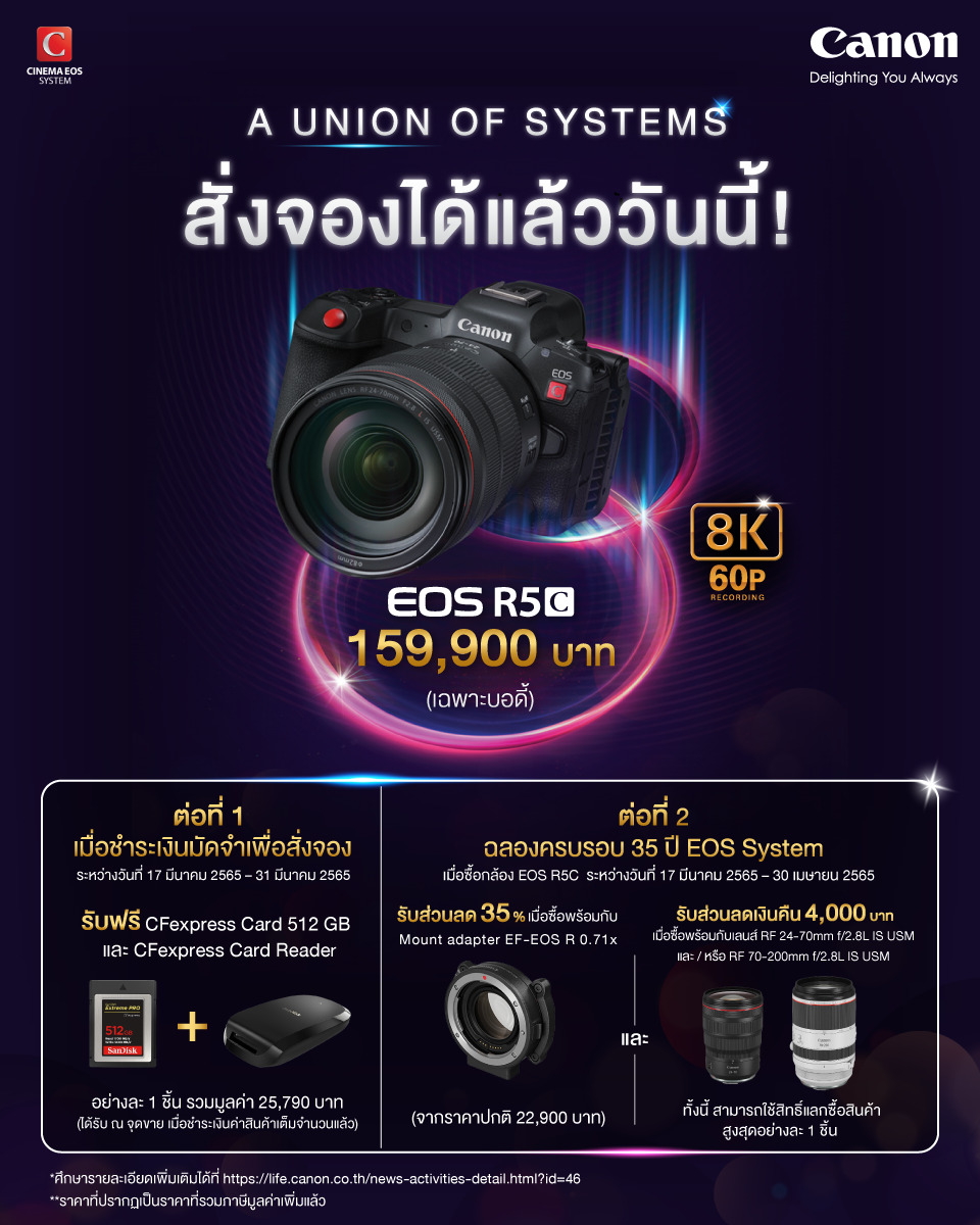 Canon EOS R5 C