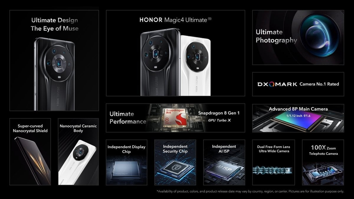 Honor Magic 4 Ultimate Edition