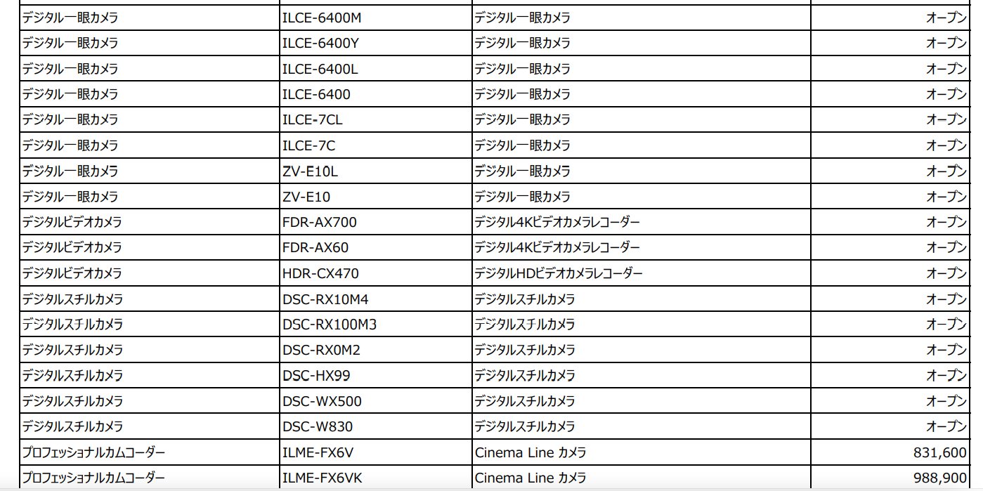 Sony Japan