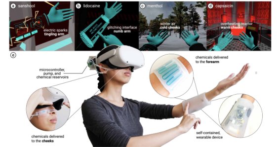 นักวิจัยพัฒนา Chemical Haptics ที่จะช่วยเพิ่มสัมผัสในโลก VR