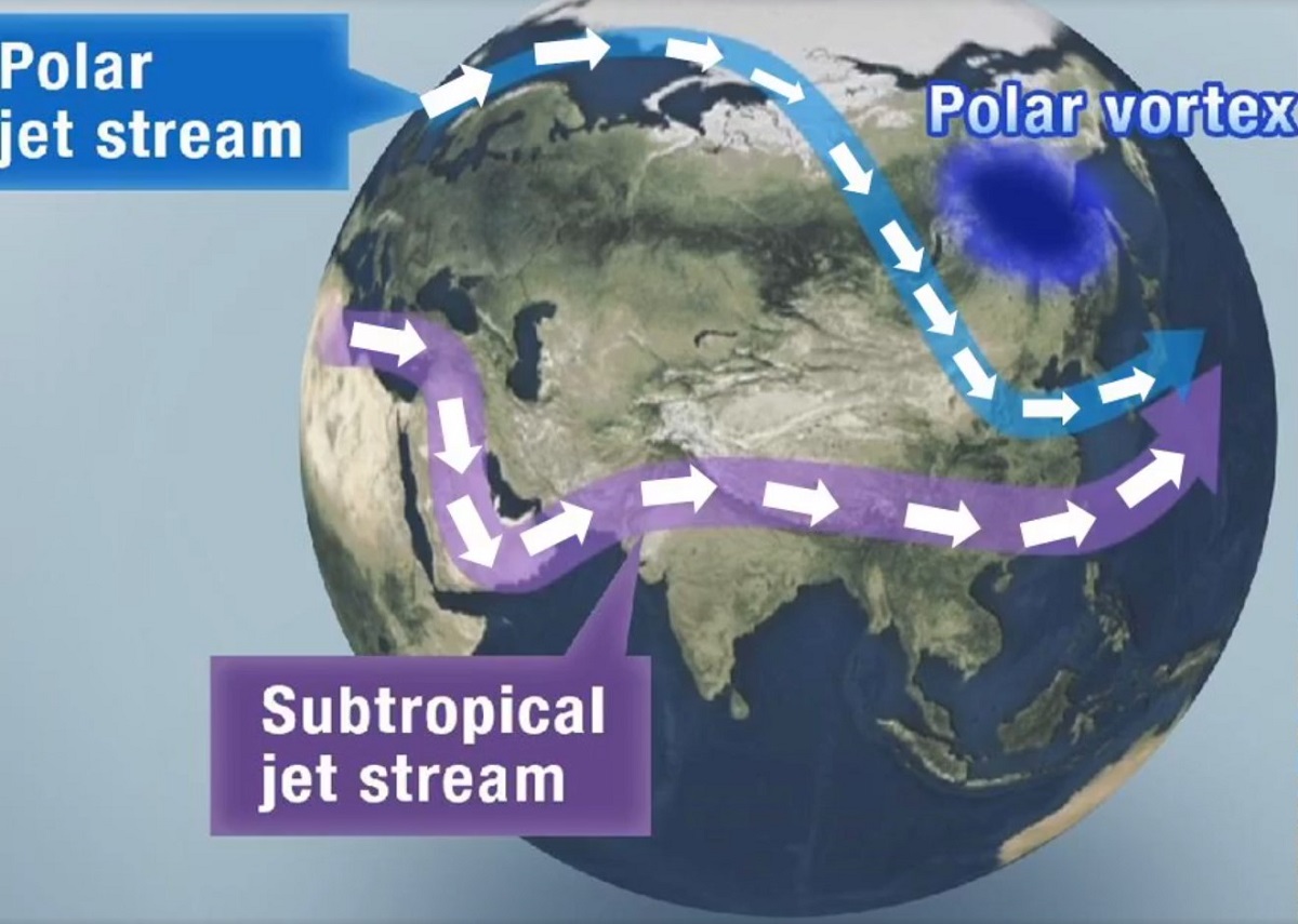 Polar Vortex คือ, ปรากฏการณ์ Polar Vortex