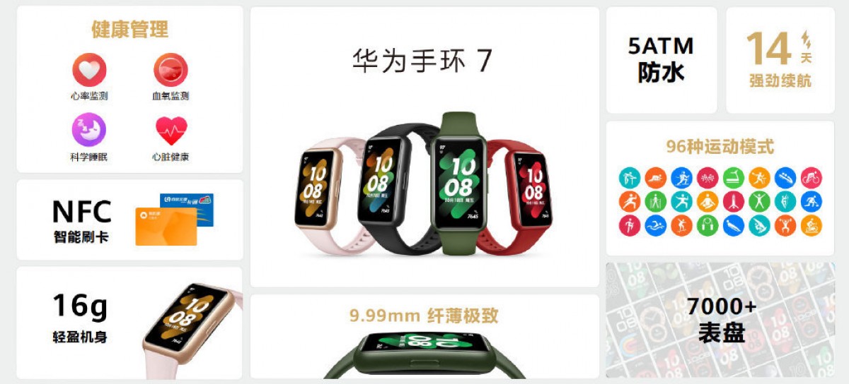 Huawei Band 7