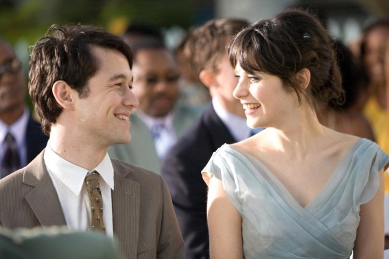 (500) Days of Summer ทำไมซัมเมอร์ถึงสวมชุดสีฟ้าเพียงคนเดียวตลอดทั้งเรื่อง