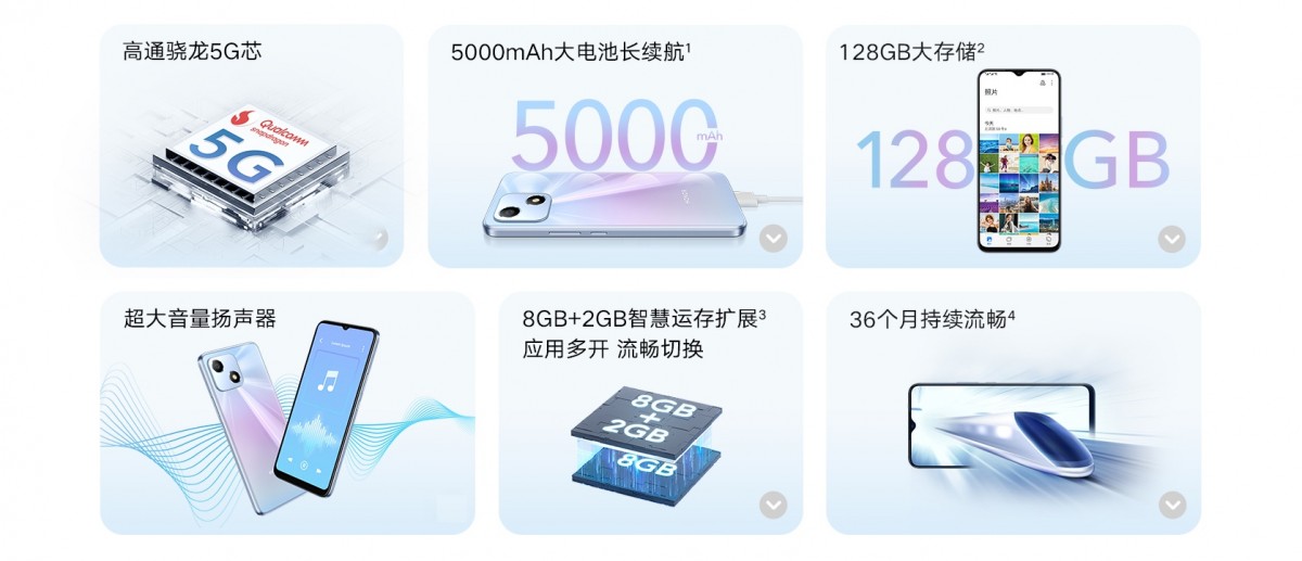 Honor Play 30