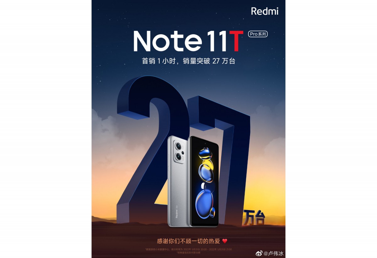 Redmi Note 11T Pro