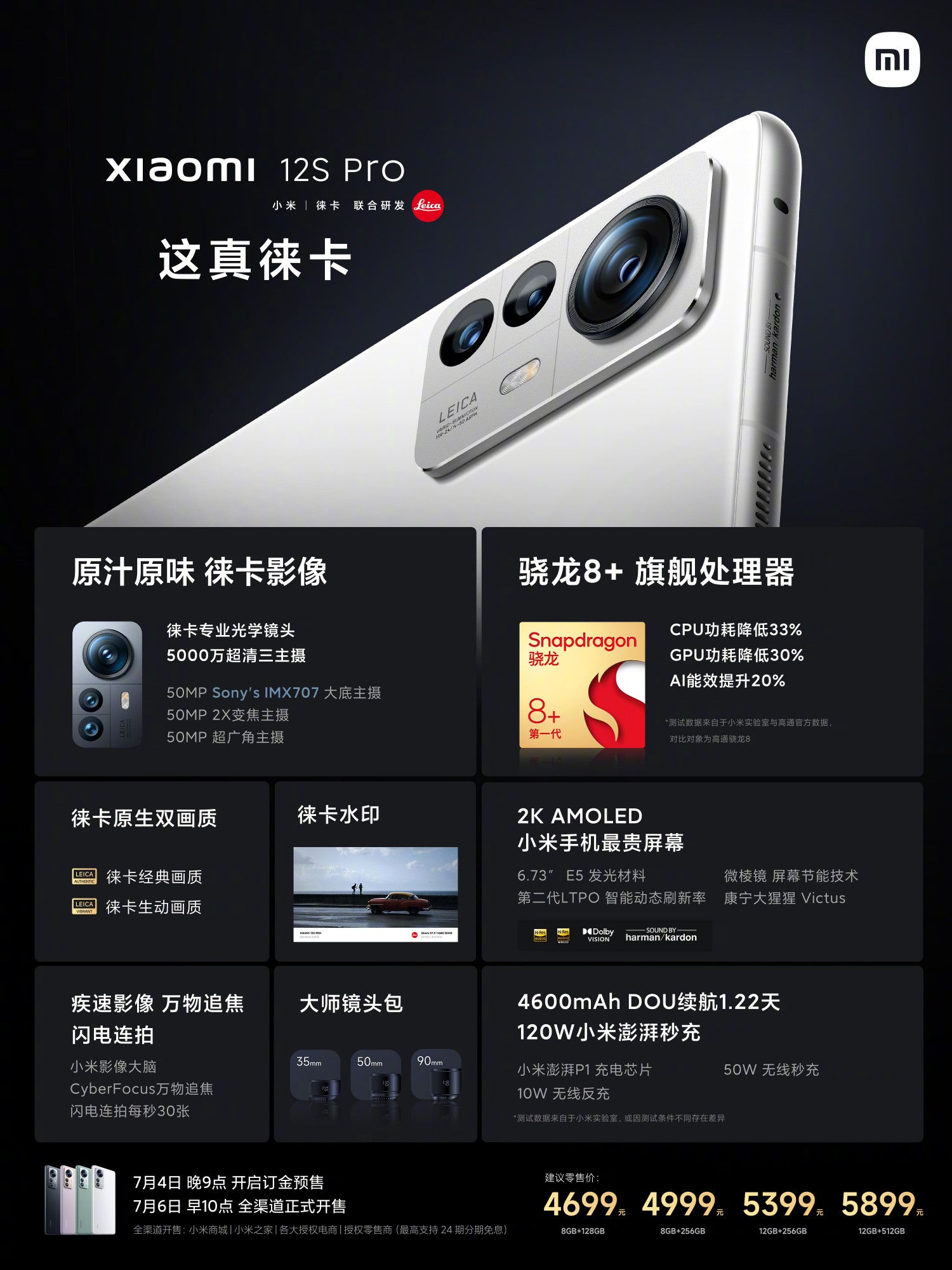 Xiaomi 12S