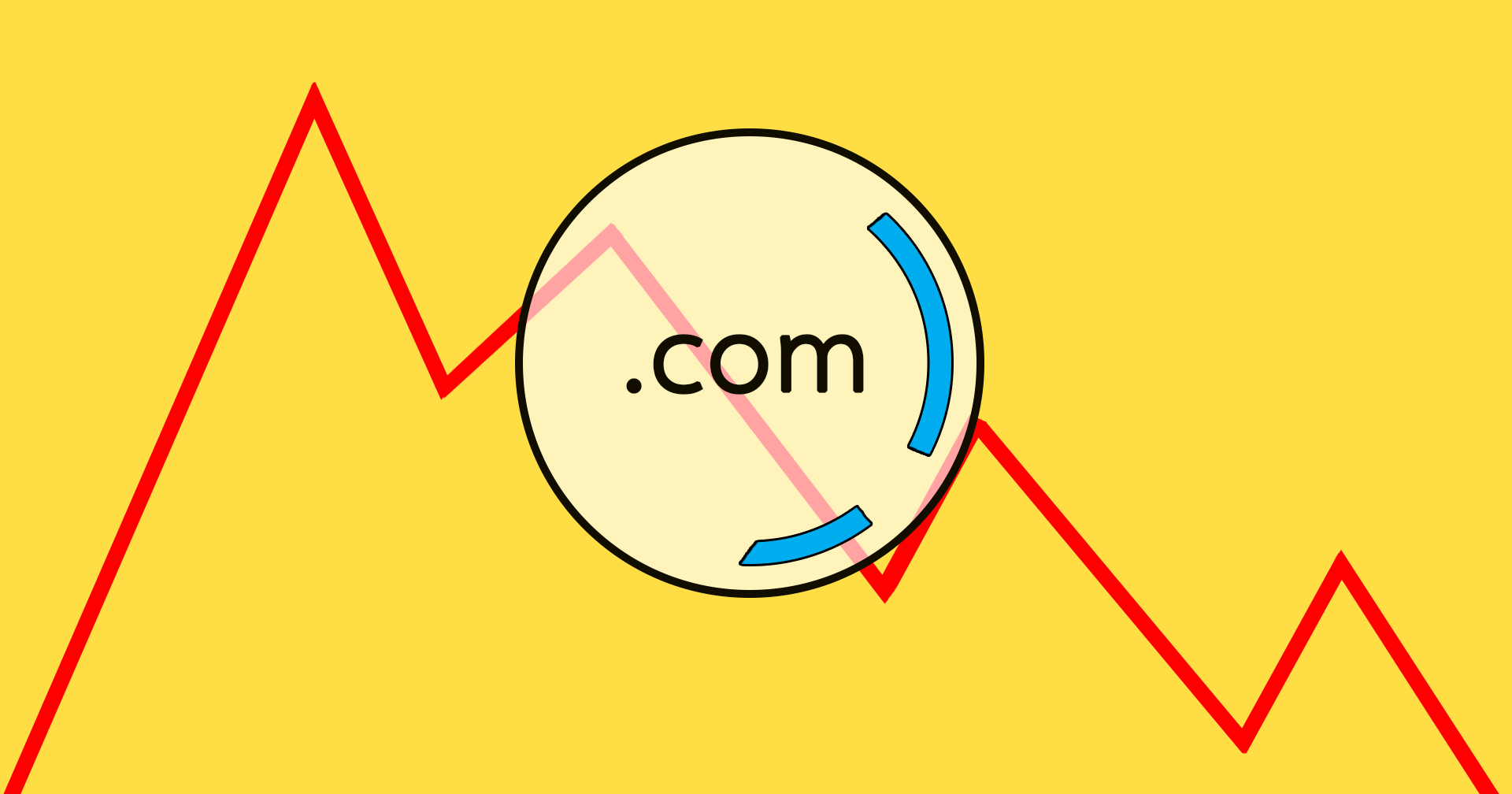 หุ้นขึ้น แต่กำไรไม่โต เจาะอดีต ‘ฟองสบู่ดอทคอม (Dot-Com Bubble)’