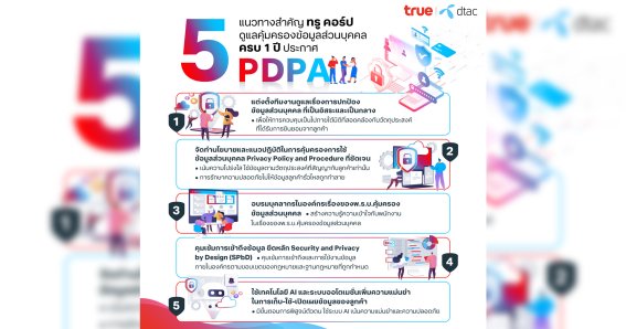 ครบ 1 ปี PDPA มาดูกันว่า ทรู คอร์ป คุมเข้มข้อมูลส่วนบุคคลลูกค้าอย่างไรกันบ้าง